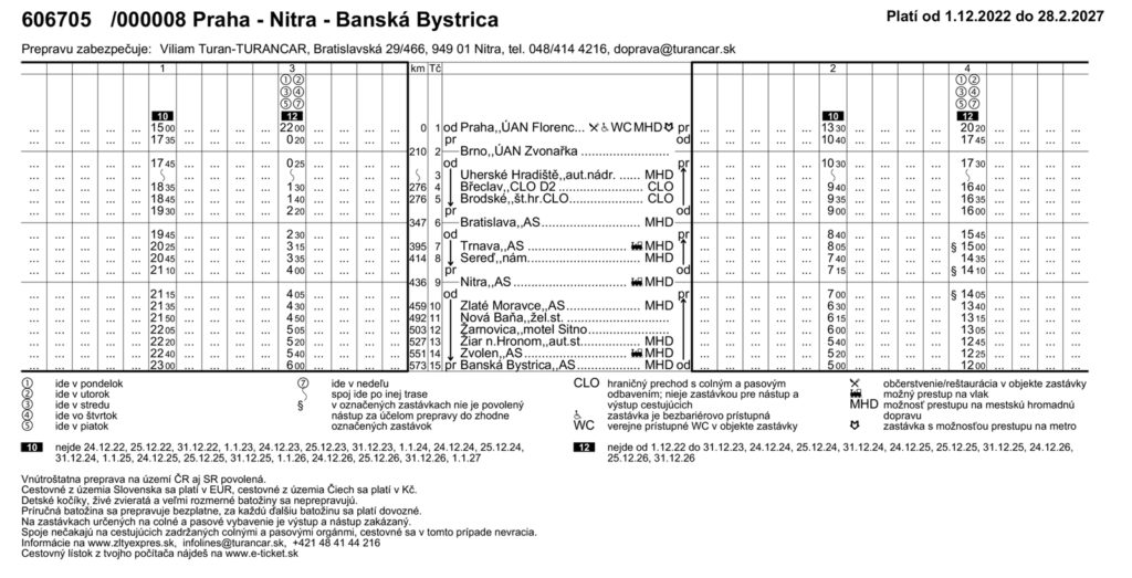 Česká Republika / Banská Bystrica – Bratislava – Praha – TURANCAR Buslines